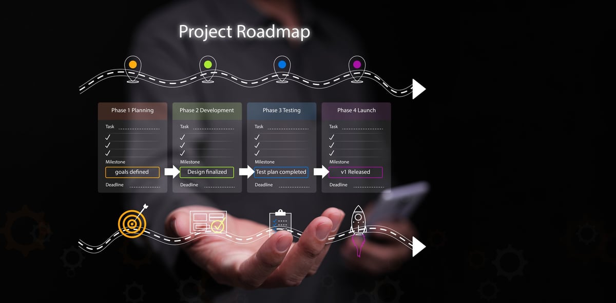 Digital roadmap infographic showing four project management phases with a hand holding progress icons, representing planning, development, testing, and launch. Ideal for business strategy visuals.
